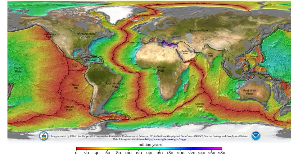Map of the age of the ocean floor: the youngest rock, in red, runs along the mid-ocean ridges, where the ocean floor forms.