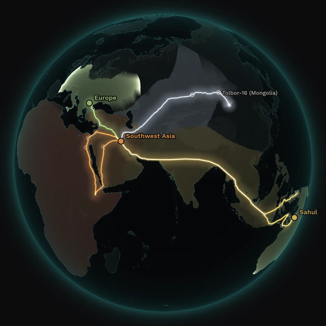 43,000 years ago. Two orange routes have already left East Africa. They have met in Southwest Asia. A gold route has set off from there and crossed southern Asia to Sahul, on the right. At that time, Sahul joined Australia and New Guinea in a single continent. From Southwest Asia, a green route reaches Europe, where its colour is spreading. A grey route crosses Mongolia towards East Asia.